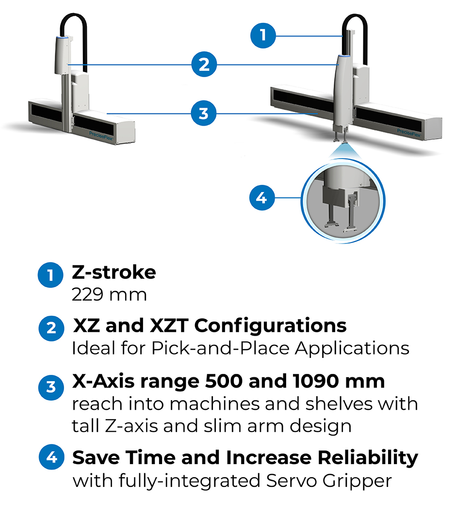 PreciseFlex 100 Cartesian